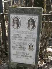 Вейнгер Мирон Яковлевич, Москва, Востряковское кладбище