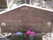 Грановская Р. И., Москва, Востряковское кладбище
