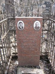 Ланцман Марк Исакович, Москва, Востряковское кладбище