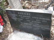 Пяцкий Ушер Исаакович, Москва, Востряковское кладбище