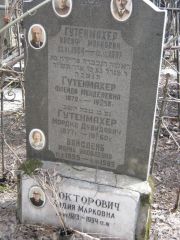 Гутенмахер Иосиф Маркович, Москва, Востряковское кладбище