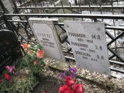 Ранцман М. Л., Москва, Востряковское кладбище