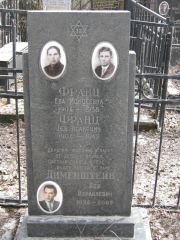 Франц Ева Моисеевна, Москва, Востряковское кладбище