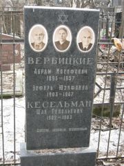 Кесельман Шай Гедольевич, Москва, Востряковское кладбище