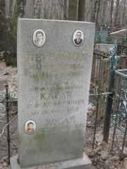 Каган Моисей ефимович, Москва, Востряковское кладбище