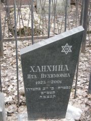Ханкина Ита Нухимовна, Москва, Востряковское кладбище