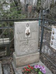 Коган Иосиф Лейбович, Москва, Востряковское кладбище