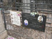 Коган Наум Иосифович, Москва, Востряковское кладбище