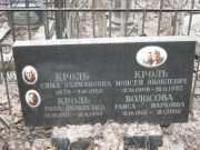 Кроль Сима Залмановна, Москва, Востряковское кладбище