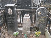 Ханчина Мария Григорьевна, Москва, Востряковское кладбище