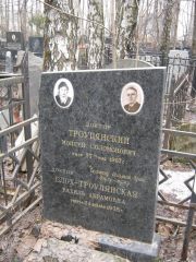 Блох-Троупянская Рахиль Абрамовна, Москва, Востряковское кладбище