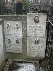 Рубанович Рахиль Михайлович, Москва, Востряковское кладбище