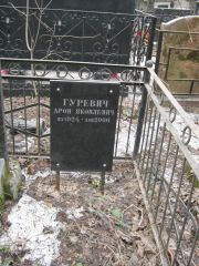 Гуревич Арон Яковлевич, Москва, Востряковское кладбище