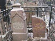 Резник Клара Михайловна, Москва, Востряковское кладбище