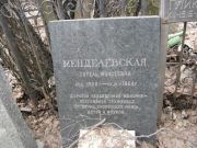 Менделевская Гитель Моисеевна, Москва, Востряковское кладбище