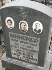 Минскер Анна Исааковна, Москва, Востряковское кладбище