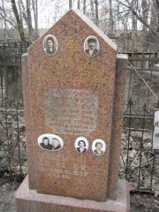 Кауфман Лариса Хаймовна, Москва, Востряковское кладбище
