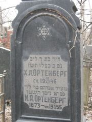 Ортенберг Х. Л., Москва, Востряковское кладбище