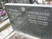 Кушнер Лейб Волькович, Москва, Востряковское кладбище