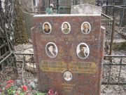 Михалева Суламифь , Москва, Востряковское кладбище