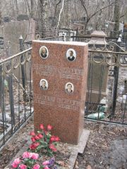 Борода Г. Ш., Москва, Востряковское кладбище