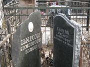 Фрейдлина Рива Михайловна, Москва, Востряковское кладбище