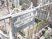 Ланина Либа Семеновна, Москва, Востряковское кладбище