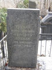 Бухман Полина Моисеевна, Москва, Востряковское кладбище