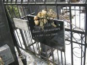 Мордкович Михаил Рафаэльевич, Москва, Востряковское кладбище