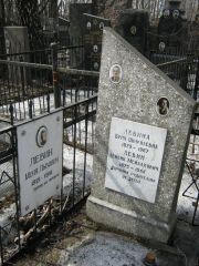 Левина Буня Шмуйлевна, Москва, Востряковское кладбище