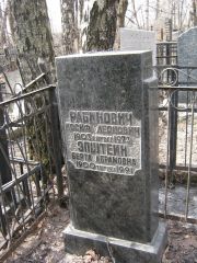 Рабинович Иосиф Леонович, Москва, Востряковское кладбище