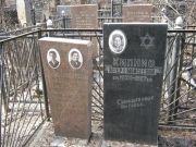 Кипнис Эстер Моисеевна, Москва, Востряковское кладбище