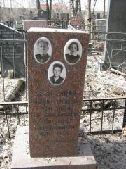 Хворощан Бениамин Гершкович, Москва, Востряковское кладбище