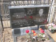 Находкин Борис Зейликович, Москва, Востряковское кладбище