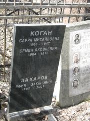 Коган Сарра Михайловна, Москва, Востряковское кладбище