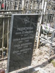 Левитина Фаня Исааковна, Москва, Востряковское кладбище