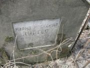 Хургес Мария Исаковна, Москва, Востряковское кладбище
