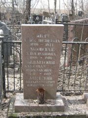 Бендетский Александр Изъяславович, Москва, Востряковское кладбище