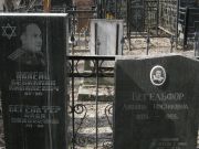 Бегельфер Бася Моисеевна, Москва, Востряковское кладбище