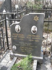 Куценок Зиновий Осипович, Москва, Востряковское кладбище