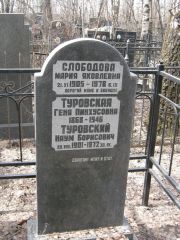 Туровская Геня Пинхусовна, Москва, Востряковское кладбище
