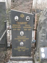 Гольберг Мордухай Вигдорович, Москва, Востряковское кладбище