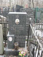 Кунин Лев Моисеевич, Москва, Востряковское кладбище