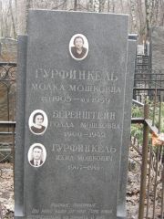 Беренштейн Голда Мошковна, Москва, Востряковское кладбище