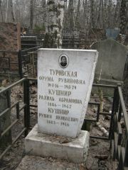 Туровская Фрума Рувиновна, Москва, Востряковское кладбище