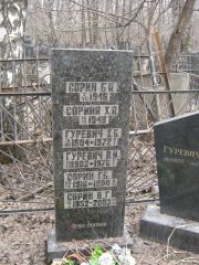 Сорина Х. А., Москва, Востряковское кладбище