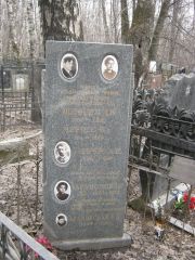 Черчес Е. А., Москва, Востряковское кладбище