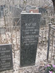 Каган Ревекка Самуиловна, Москва, Востряковское кладбище