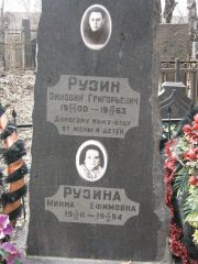 Рузина Минна Ефимовна, Москва, Востряковское кладбище