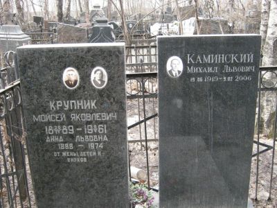 Каминский Михаил Львович